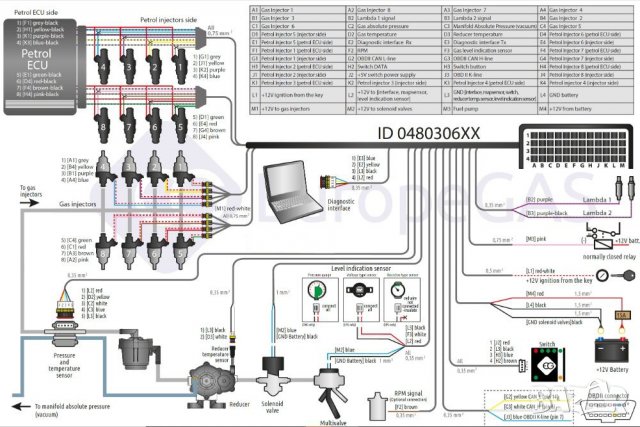 Нов! ГАЗОВ ИНЖЕКЦИОН 6 цилиндъра OBD Пълен Комплект gazov injekcion 6, снимка 5 - Части - 35945018