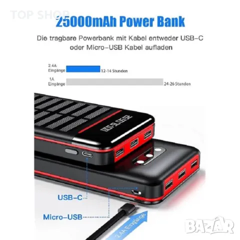 RLERON Power Bank 25000mah/Преносима соларна външна батерия/3 USB изхода/2 входа,Micro-USB/Type-C, снимка 3 - Външни батерии - 48106305