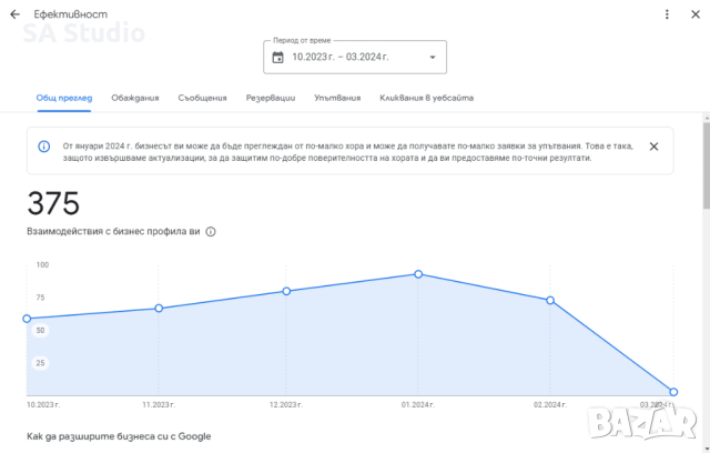 Google Карти - мощен инструмент за развитие на вашия бизнес, снимка 11 - Изработка и миграция на сайт - 44642991