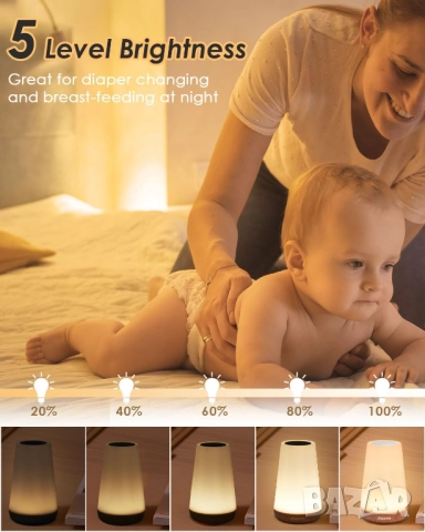 LED нощна лампа Auxmir, снимка 7 - Лед осветление - 52038154