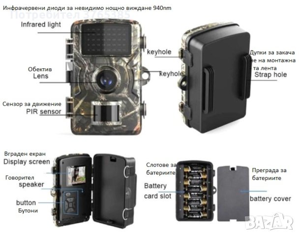 128GB 2024г. FULL HD 1080P Водоустойчива Ловна Камера Вграден Монитор Фото Капан PIR Сензор Движение, снимка 3 - HD камери - 41264947