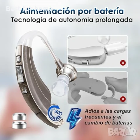 Britzgo BHA-220S Слухов апарат подходяща за двете уши, 4 нива на звука, снимка 3 - Други - 51287981