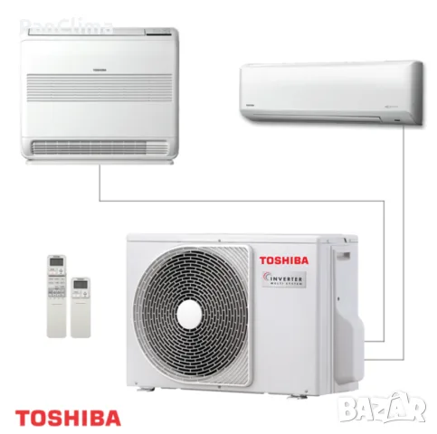 Мултисплит Toshiba RAS-2M14G3AVG-E, Клас А++, снимка 2 - Климатици - 55854178