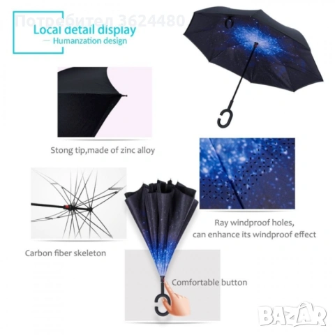 Чадър с обратно затваряне и отваряне 2189, снимка 15 - Други - 53452554