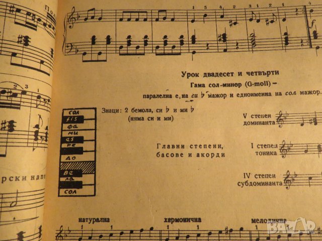 Начална школа за акордеон, учебник за акордеон Научи се сам да свириш на акордеон 60те  зел.корици , снимка 4 - Акордеони - 35662583