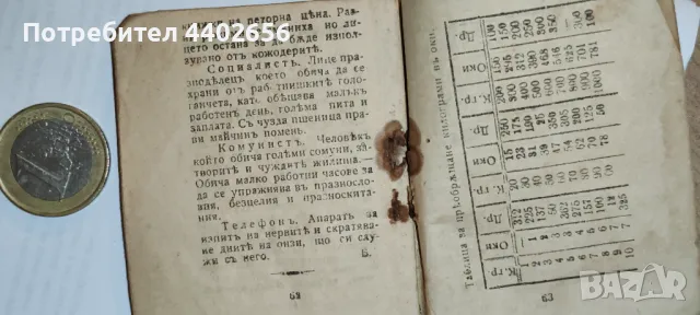 Календарче от 1920 година , снимка 5 - Антикварни и старинни предмети - 49679092