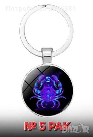 Стилни Ключодържатели със Зодии(кръгли) – Перфектният Подарък за всички възрасти, снимка 5 - Други - 44759520