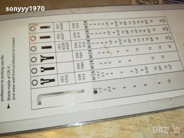 ШЕСТОГРАМИ-СРЕДЕН КОМПЛЕКТ 1911211251, снимка 15 - Други инструменти - 34858601