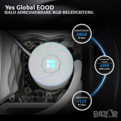 Thermalright Aqua Elite 360 White ARGB V2 водно охлаждане, снимка 2 - Други - 53152617