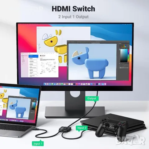 UGREEN HDMI сплитер 2 в 1 изход HDMI превключвател, 4K, двупосочен,Поддържа HD Dolby 3D HDR, снимка 3 - Друга електроника - 48774440