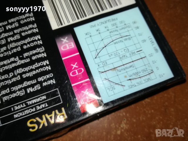 ✅RAKS AUDIOCASSETTE 1910211251, снимка 12 - Аудио касети - 34513929