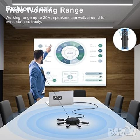 Нов Безжичен конферентен високоговорител/5 приемника Микрофон/USB-C/Онлайн срещи, снимка 2 - Друга електроника - 41164133