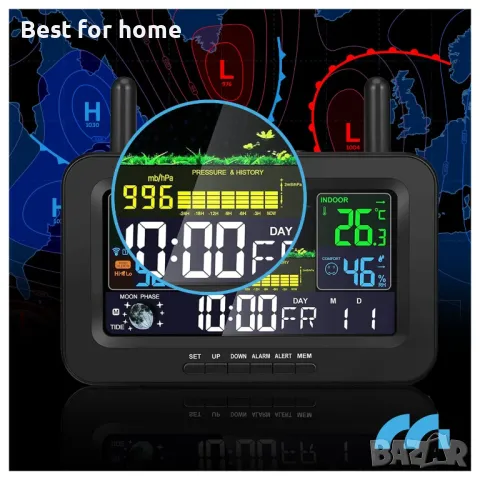 Метеорологична станция Daily1000M, снимка 11 - Други - 49001998