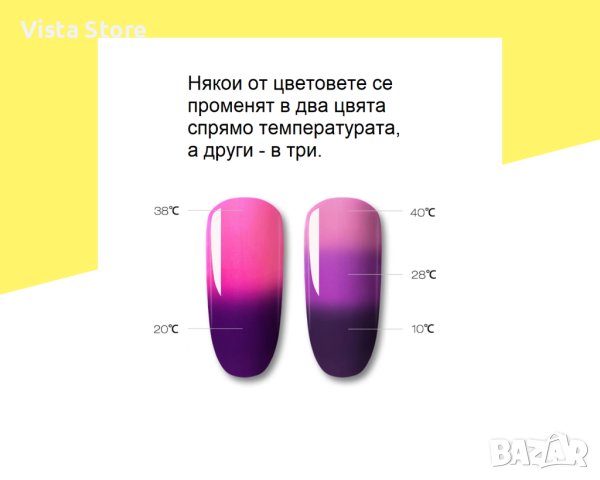 UV/LED Термо гел лак ROSALIND, снимка 4 - Продукти за маникюр - 41903947