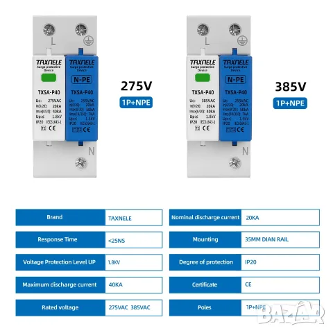AC SPD 1P+NPE 275V 40kA T1+T2 защита от пренапрежение, снимка 3 - Друга електроника - 56005496