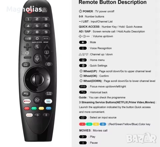 Дистанционното Управление LG Magic Remote за Smart TV LG OLED UHD OLED QNED 4K 8K, снимка 8 - Дистанционни - 53838461