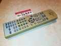 JVC RM-SRXE111R BIG REMOTE CONTROL 1102222007, снимка 3