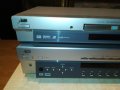 JVC RECEIVER+JVC DVD 1502221041, снимка 6