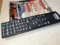 SONY RM-AMU139 AUDIO REMOTE-ВНОС SWISS 2412251205, снимка 3
