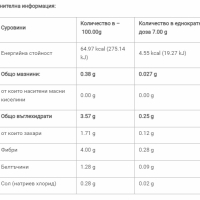 Фитнес кафе антиоксидант мляно кафе 250 г, 35 дози по 7 г (009), снимка 2 - Домашни напитки - 44840692