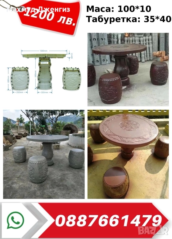 Продавам готов бизнес, снимка 1