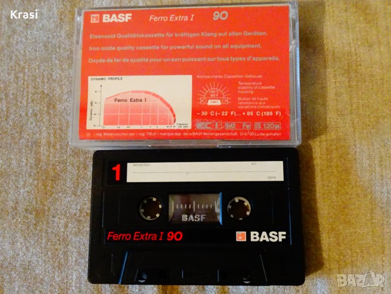 BASF аудиокасета с Pretty Maids и Tygertailz., снимка 1