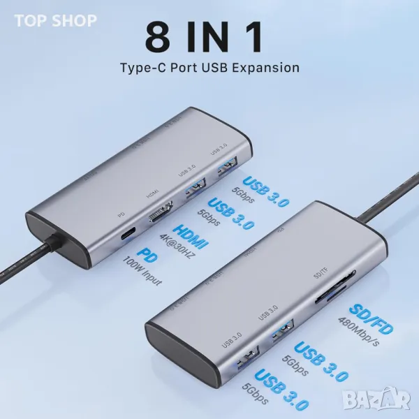 CreaBivotion USB C хъб, 8 в 1 адаптер, докинг станция за лаптоп с HDMI, SD/TF, 4 USB 3.0 порта, снимка 1