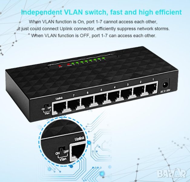 8 Port FAST VLAN Switch MDI/MDIX Auto Uplink Switch 7+1 DC IP Камери 8 Портов Суич за Защитена Мрежа, снимка 1