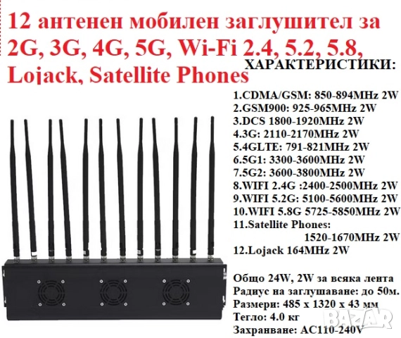 Заглушители за GSM, GPS, WiFi, Bluetooth, RF, снимка 17 - Samsung - 49962736