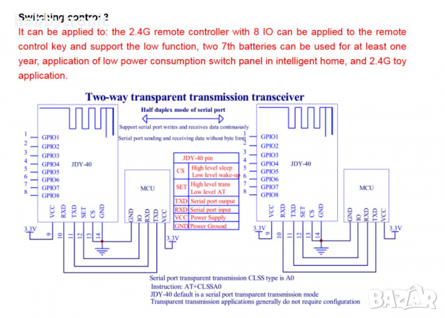 JDY-40 безжичен модул 2.4GHz UART, GPIO, снимка 5 - Друга електроника - 30784765