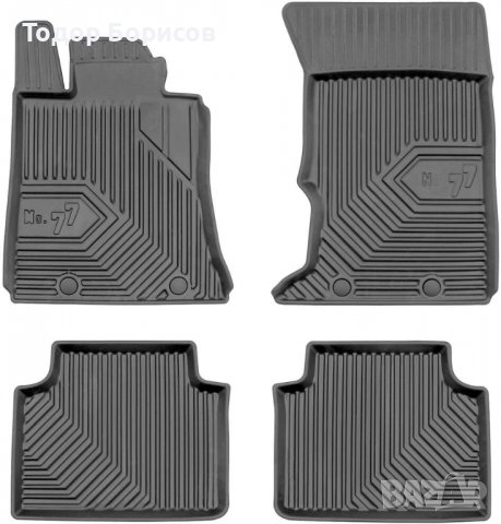 Стелки гумени /леген/ за Alfa Romeo Giulia 2016- /408920/