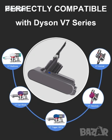 Резервна батерия Waitley 6000mAh за Dyson V7 SV11, с 2 филтъра, снимка 2 - Прахосмукачки - 53530858