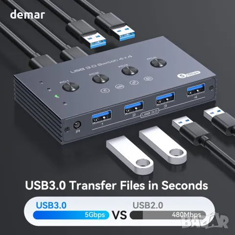 TJCXELE ​​​​USB превключвател, USB 3.0, 4 входа - 4 изхода, дистанционно, 4 USB 3.0 A към A кабела, снимка 4 - Друга електроника - 48498616