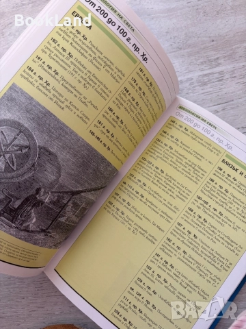 Енциклопедии Larousse| История на света, Флора и фауна, Световен атлас, Детска енциклопедия , снимка 8 - Детски книжки - 52477396