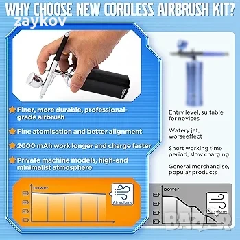 Комплект за аерограф с автоматично заключване и въздушен компресор, снимка 4 - Друга електроника - 50844196