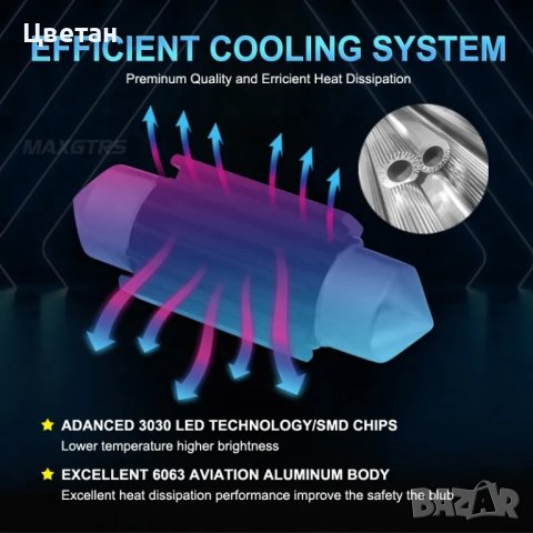 Силни Led крушки c5w/c10w (CANBUS), снимка 4 - Аксесоари и консумативи - 41405440