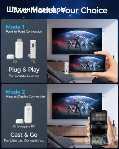 Alxum USB-C безжичен HDMI предавател и приемник, комплект 2 в 1: Plug & Play и AirPlay/Miracast, снимка 2 - Кабели и адаптери - 55838937