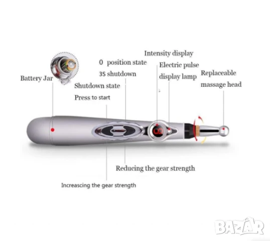 Масажната писалка с електрически импулси, снимка 3 - Масажори - 50589257