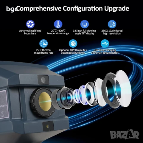 Термокамера от ново поколение Термовизионен NF-526E 256X192, инфрачервен температурен измервател, снимка 6 - Други инструменти - 50471169