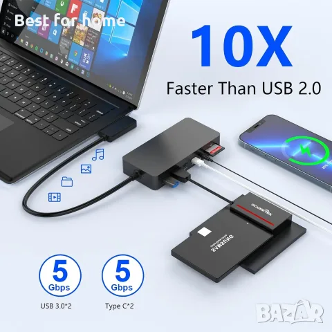 Microsoft Surface Dock - Троен дисплей (2 HDMI 4K + VGA), 12-в-1 докинг станция за Surface Pro, снимка 6 - Кабели и адаптери - 55887449