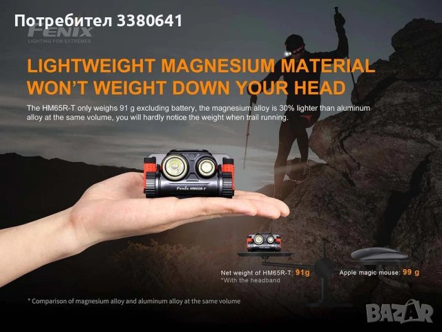 LED Челник Fenix HM65R-T, снимка 5 - Екипировка - 41516615