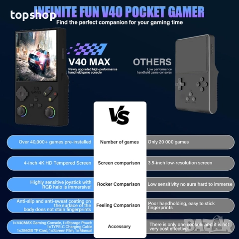 Нова V40 Ретро преносима конзола за видеоигри, 40 000 ретро игри в 1 конзола с отворен код Linux ..., снимка 4 - Други игри и конзоли - 52174798