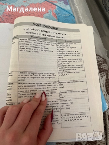 Тестови задачи по Български език и литература както и по Математика, снимка 3 - Учебници, учебни тетрадки - 51811093