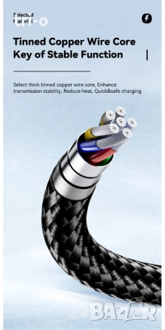 Essager 240W USB Type-C към C кабел PD бързо зареждане 6A бързо зарядно устройство USB C кабел, снимка 11 - Кабели и адаптери - 52499797