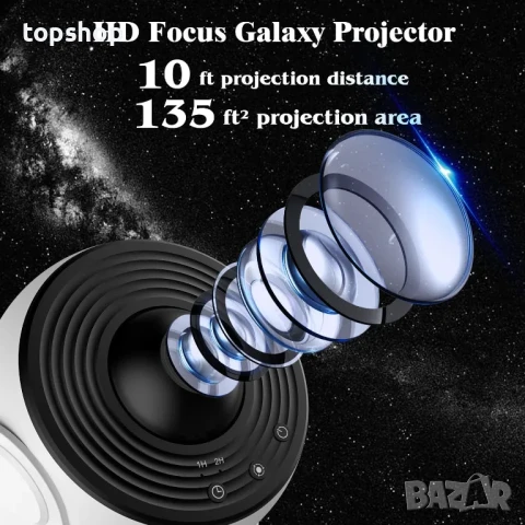 Нов звезден проектор, галактически проектор планетариум, звездно небе с 4K сменяеми 12 диска, снимка 7 - Плейъри, домашно кино, прожектори - 50501491