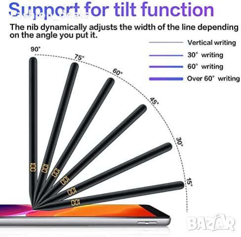 Нова писалка стилус за таблет iPad прецизен връх Писане/рисуване Айпад, снимка 3 - Други - 40653799