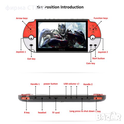 Преносима игра STELS X90, 7.1 инча дисплей, Джойстик, 20000 игри, снимка 16 - Други игри и конзоли - 40176791