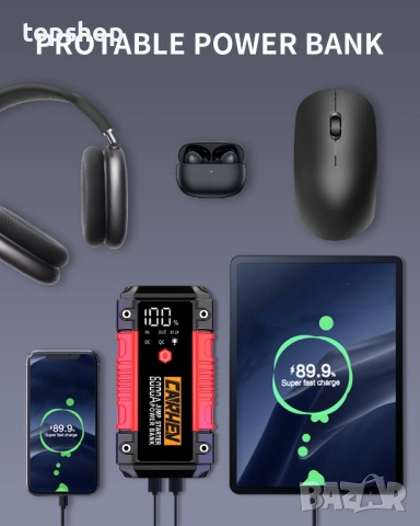 НОВ Джъмп стартер CARHEV 6000A / 26800мАh (до 10.0L бензинов или 10.0L дизелов двигател), 12V ..., снимка 4 - Аксесоари и консумативи - 51701347