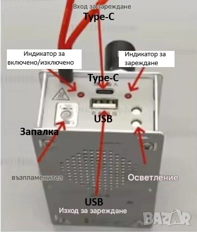  Ръчна Манивела Генератор Електричество Светлина Аварийно Захранване Запалка Електрод Радио Честоти, снимка 2 - Къмпинг осветление - 53382110