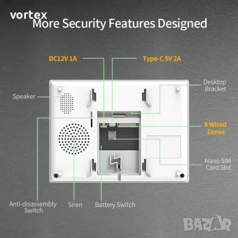 Алармена система CPVAN CP10 Pro LoRa 4G WiFi Tuya 5000mAh + подарък, снимка 4 - Други - 52752109
